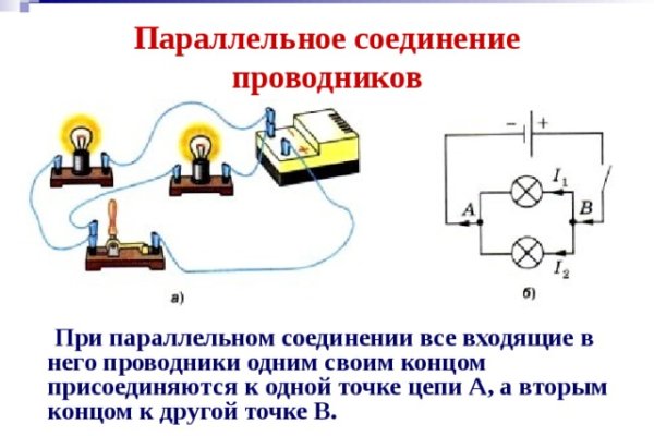 Кракен маркетплейс kr2connect co